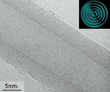 TEM image of multi walled carbon nanotube (MWCNT)